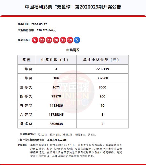 双色球第2026029期开奖公告