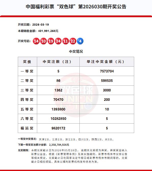 双色球第2026030期开奖公告
