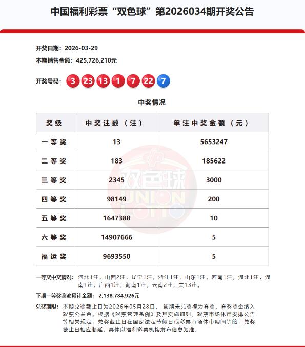 双色球第2026034期开奖公告