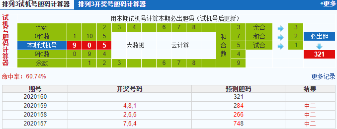 彩票之家排列三试机号胆码计算器