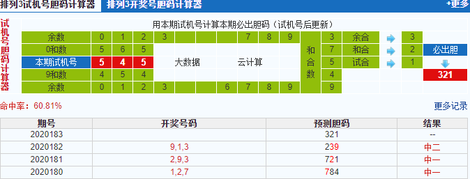 彩票之家排列三试机号胆码计算器