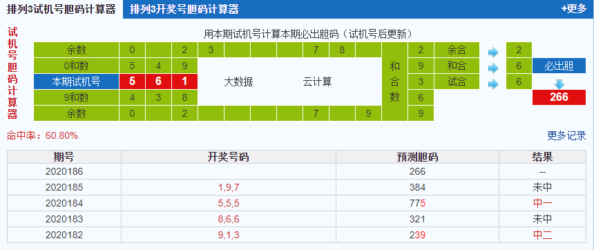 彩票之家排列三试机号胆码计算器