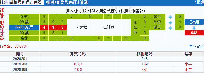 彩票之家排列三试机号胆码计算器