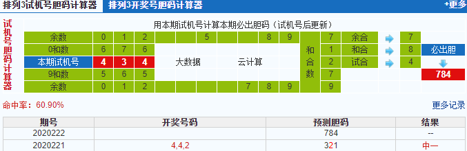 彩票之家排列三试机号胆码计算器