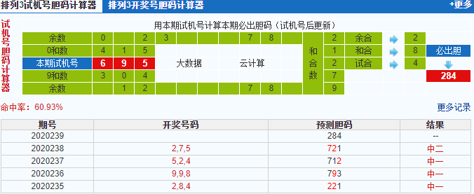 彩票之家排列三试机号胆码计算器