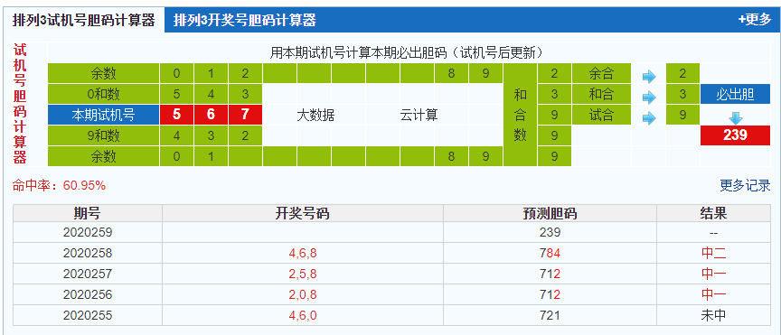 彩票之家排列三试机号胆码计算器