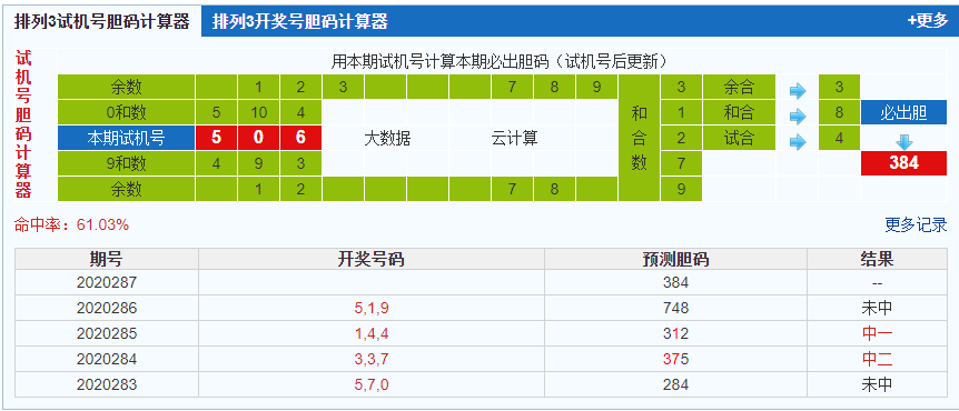 彩票之家排列三试机号胆码计算器