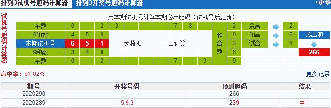 彩票之家排列三试机号胆码计算器