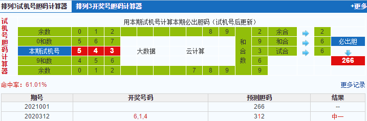 彩票之家排列三试机号胆码计算器