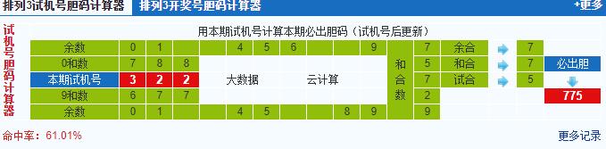 彩票之家排列三试机号胆码计算器