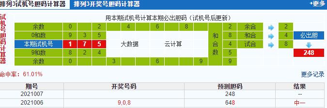 彩票之家排列三试机号胆码计算器