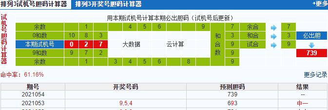 彩票之家排列三试机号胆码计算器