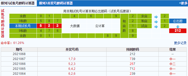 彩票之家排列三试机号胆码计算器