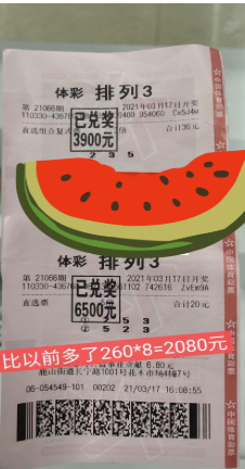 第21066期“排列3”中奖票样