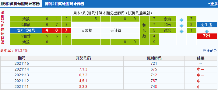 彩票之家排列三试机号胆码计算器