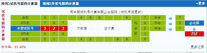 彩票之家排列三试机号胆码计算器