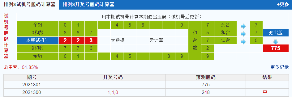 排列3试机号胆码计算器
