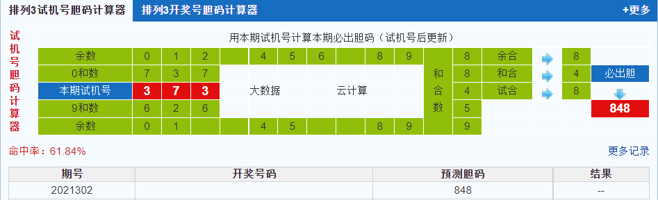  排列3试机号胆码计算器