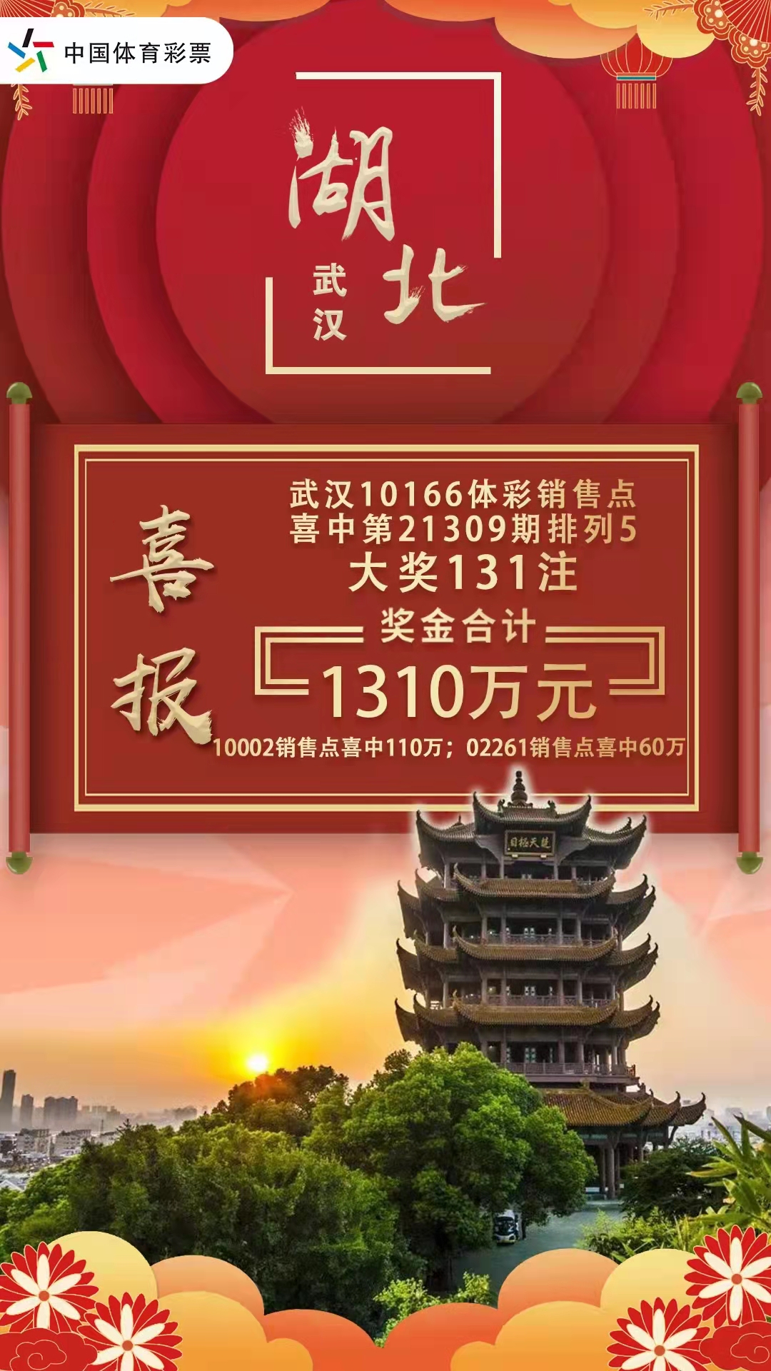 1310万！湖北武汉一销售点包揽全国排列5大奖半壁江山