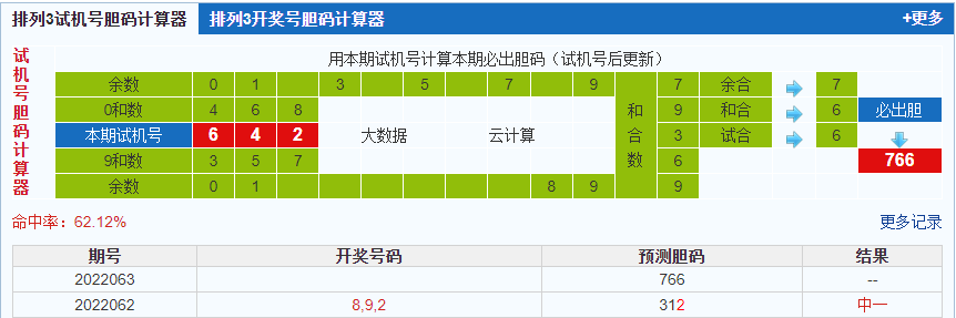 排列3试机号胆码计算器