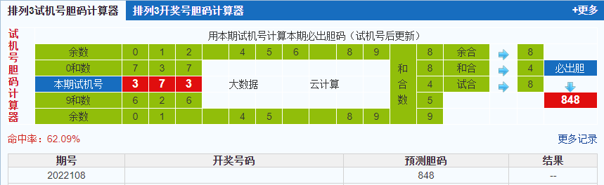 排列3试机号胆码计算器