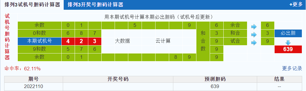 排列3试机号胆码计算器