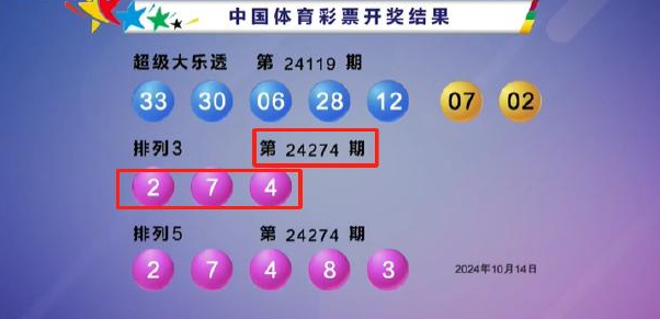 排列三隔298天开出0.09%奖号 上市至今仅现身7次