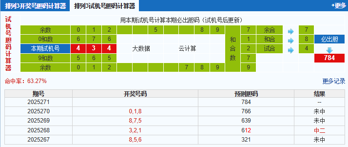 彩之家排列3试机号胆码计算器
