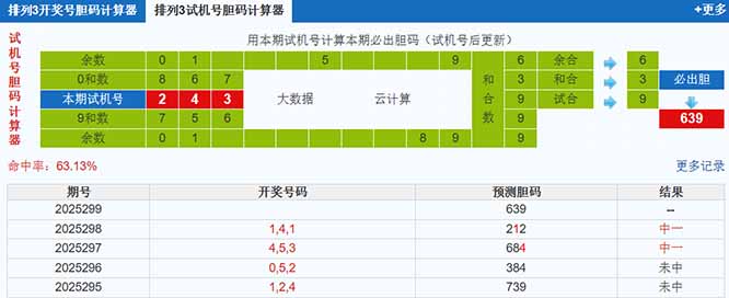 彩之家排列3试机号胆码计算器