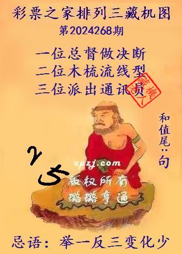 排列三第2024268期藏机图谜：举一反三变化少