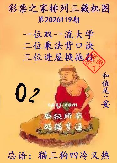 排列三第2026119期藏机图谜：猫三狗四冷又热