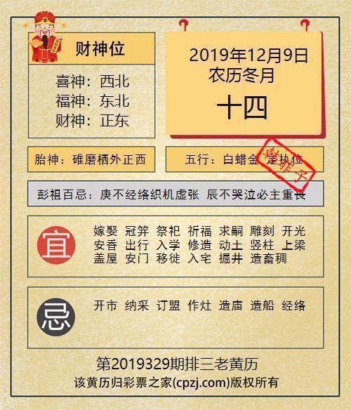 排列三第2019329期老黄历图谜：碓磨栖外正西