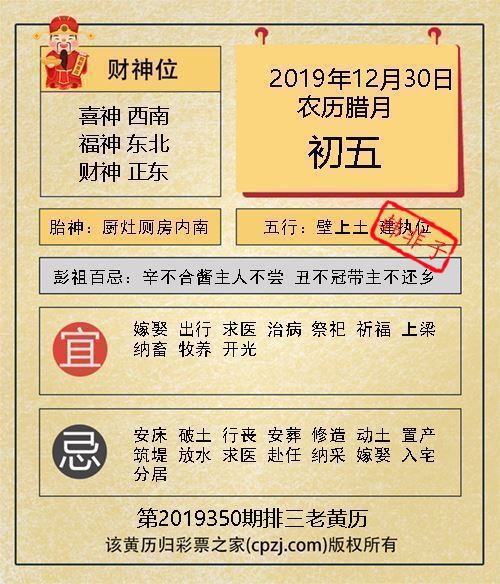 排列三第2019350期老黄历图谜：厨灶厕房内南