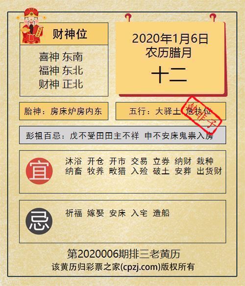 排列三第2020006期老黄历图谜：房床炉房内东