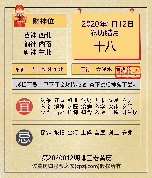 排列三第2020012期老黄历图谜：占门炉外东北