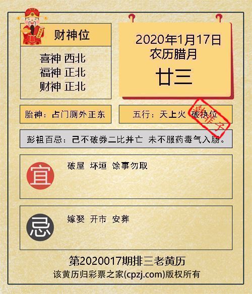 排列三第2020017期老黄历图谜：占门厕外正东