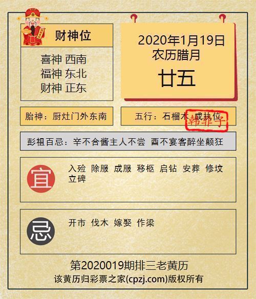 排列三第2020019期老黄历图谜：厨灶门外东南