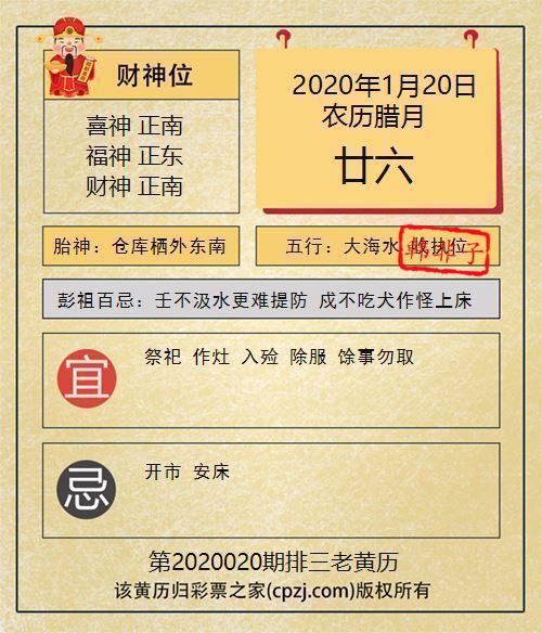 排列三第2020020期老黄历图谜：仓库栖外东南