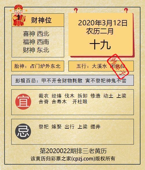 排列三第2020022期老黄历图谜：占门炉外东北