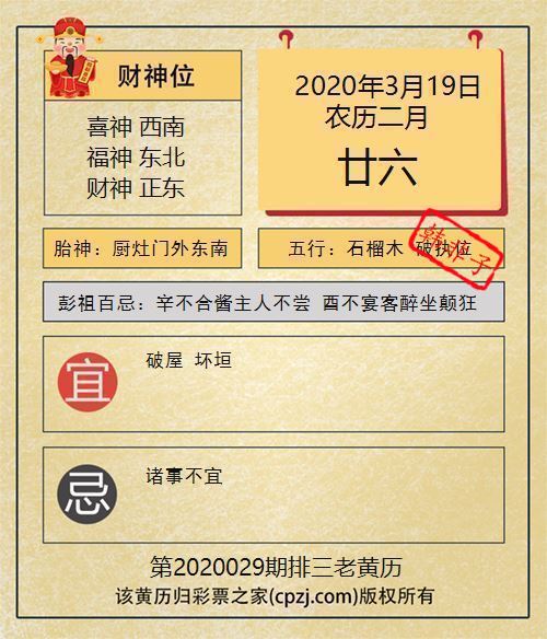 排列三第2020029期老黄历图谜：厨灶门外东南