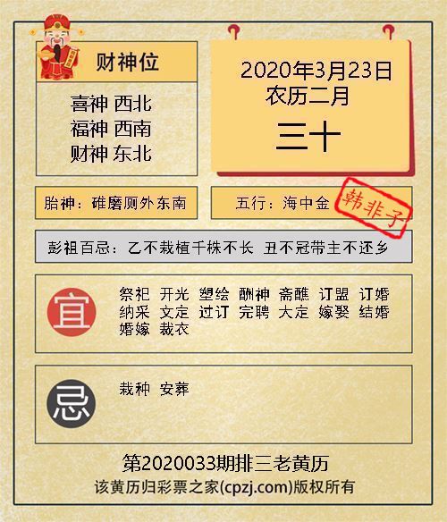 排列三第2020033期老黄历图谜：碓磨厕外东南