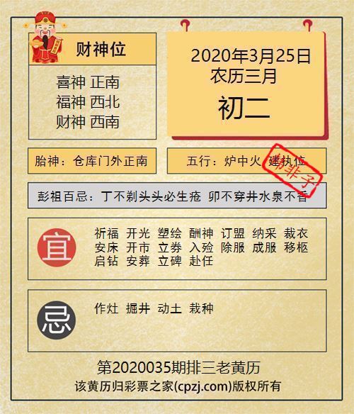 排列三第2020035期老黄历图谜：仓库门外正南