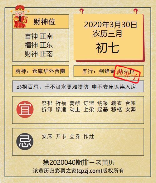 排列三第2020040期老黄历图谜：仓库炉外西南