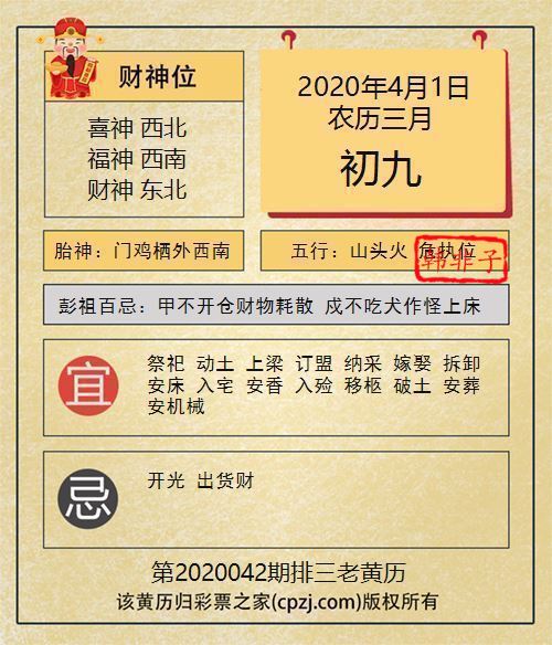 排列三第2020042期老黄历图谜：门鸡栖外西南