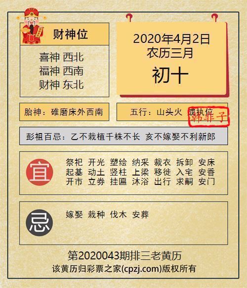 排列三第2020043期老黄历图谜：碓磨床外西南