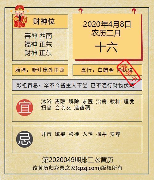 排列三第2020049期老黄历图谜：厨灶床外正西