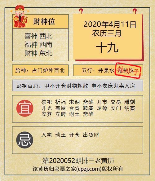 排列三第2020052期老黄历图谜：占门炉外西北