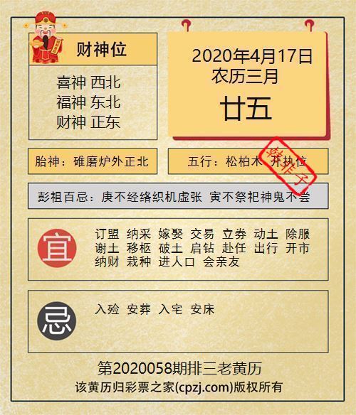 排列三第2020058期老黄历图谜：碓磨炉外正北