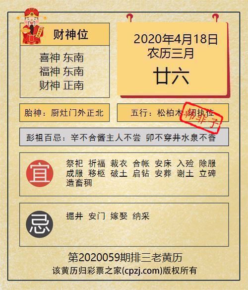 排列三第2020059期老黄历图谜：厨灶门外正北