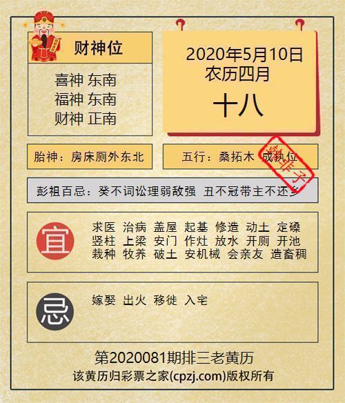 排列三第2020081期老黄历图谜：房床厕外东北